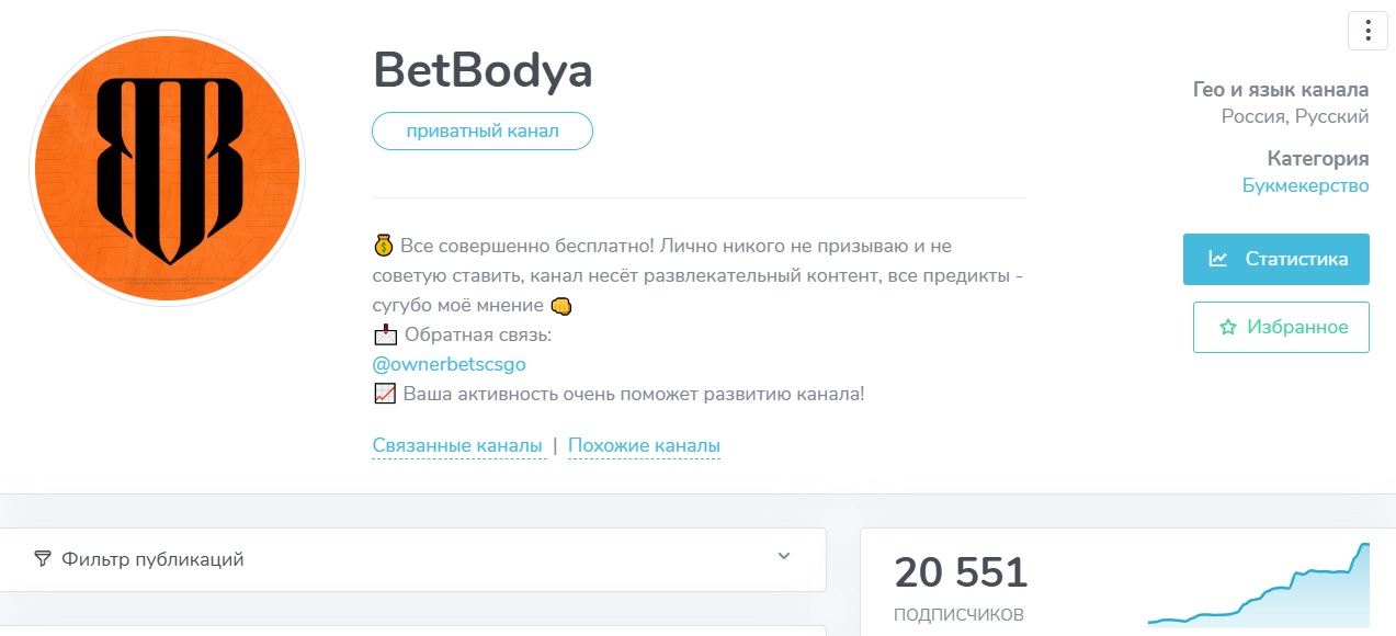 BetBodya отзывы