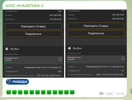 блог аналитика телеграмм