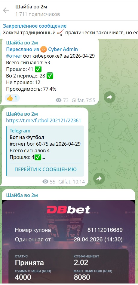 Gilfat каппер