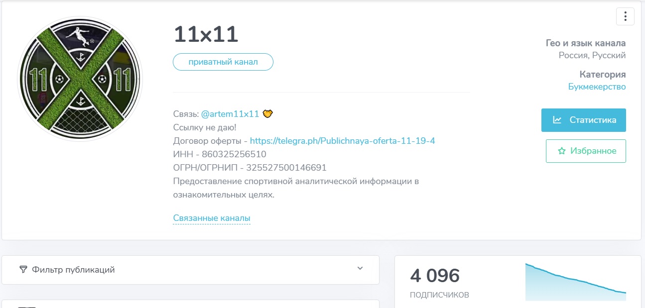 Каппер Артем 11х11 отзывы Каппер Артем 11х11 отзывы