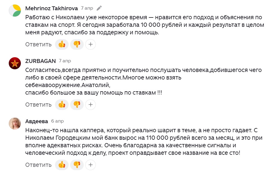 Николай Городецкий каппер Николай Городецкий каппер