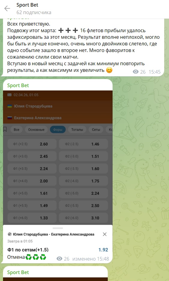 Sport Bet телеграмм канал Sport Bet телеграмм канал