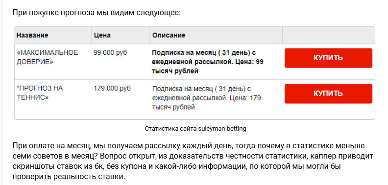 suleyman betting ru