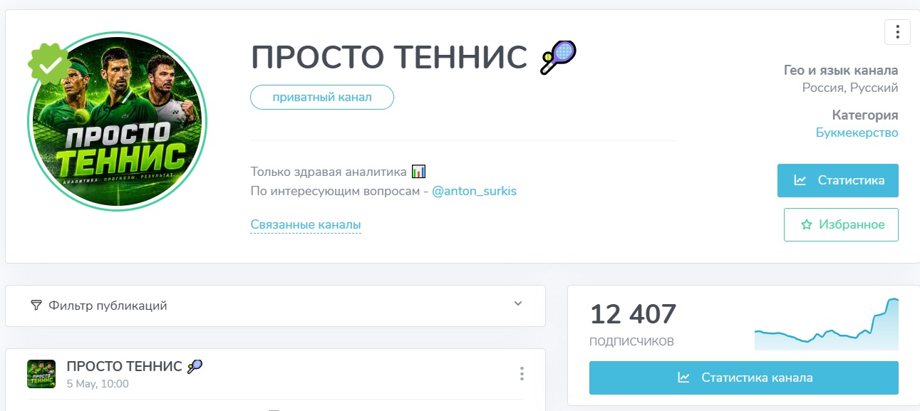 ПРОСТО ТЕННИС | Антон Суркис отзывы