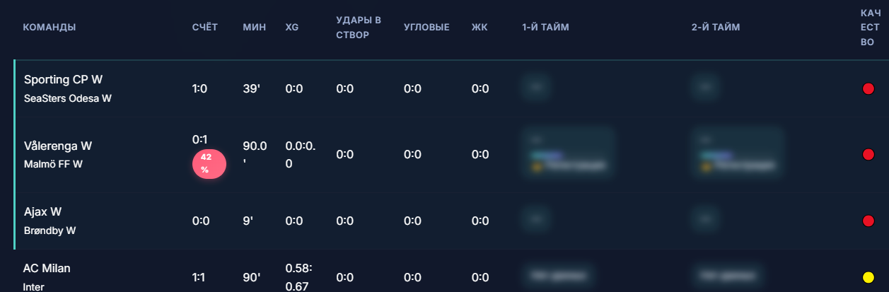 Zeta Ai Betting