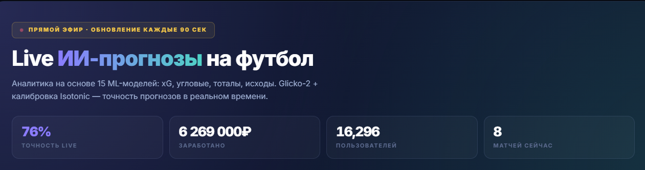 Zeta Ai Betting