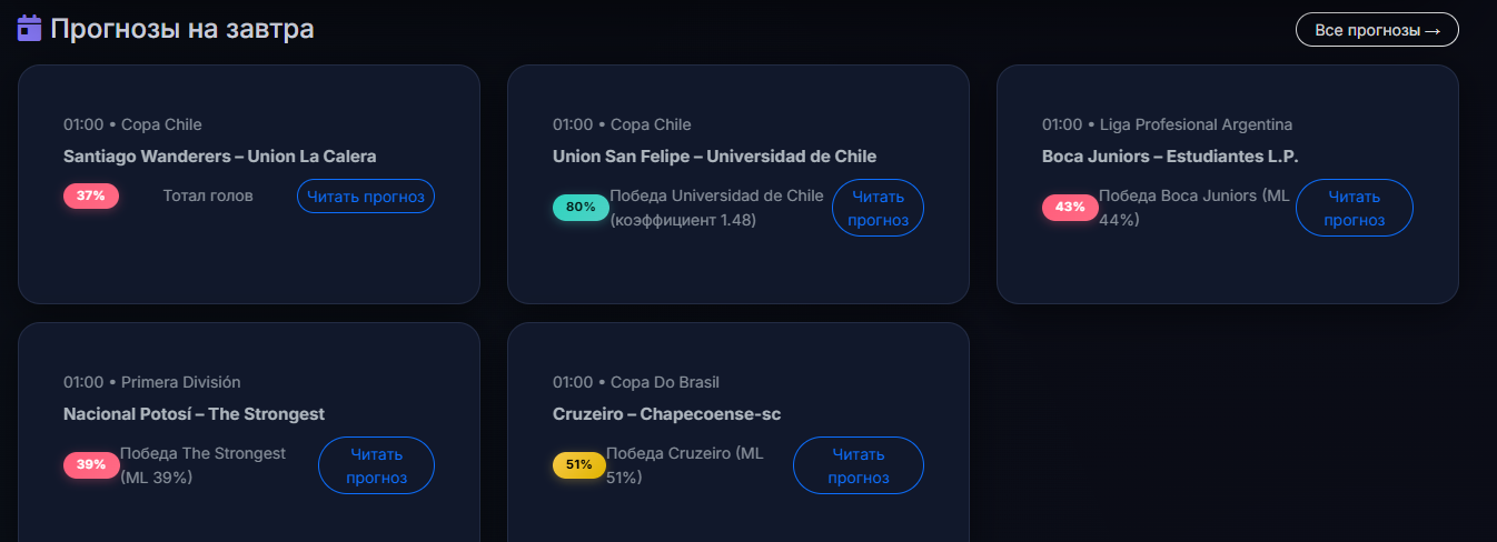 Zeta Ai Betting
